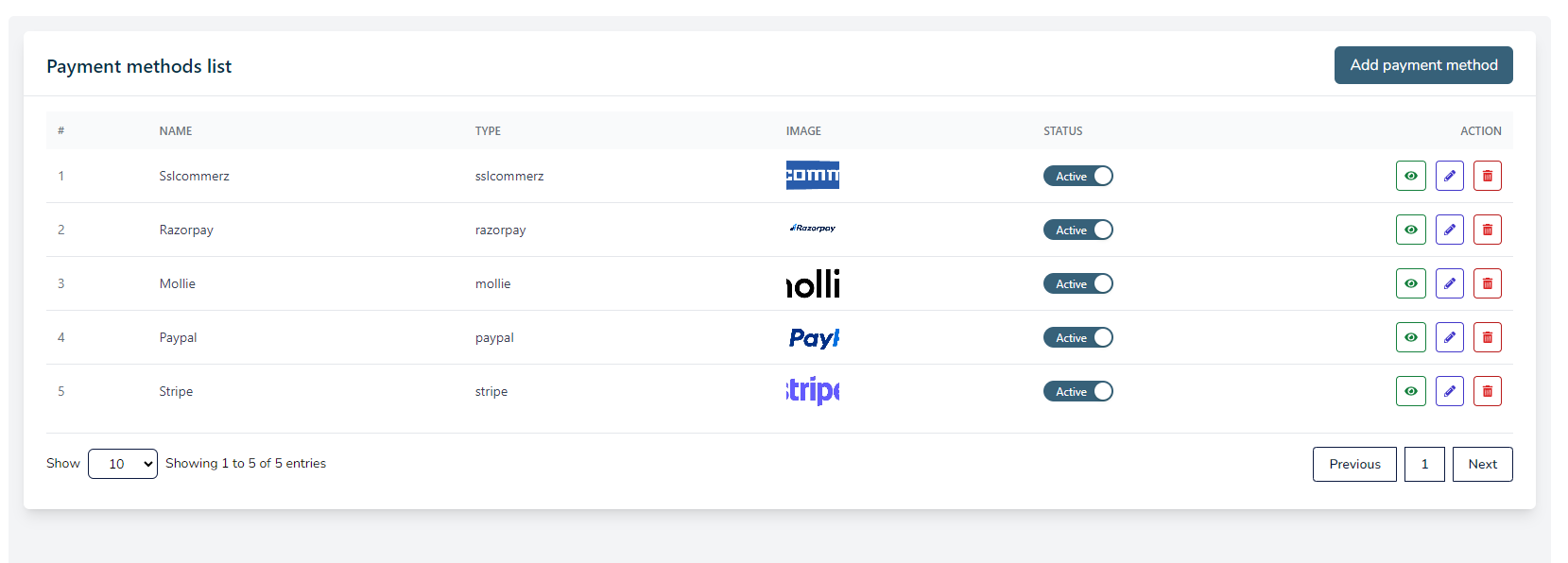 Payment Methods